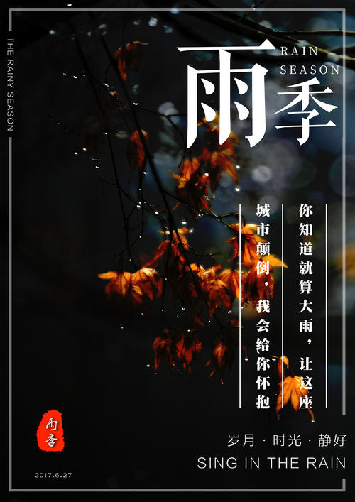 宝塚芸術大学Finance Degree Certificate
